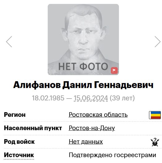 Алифанов Данил Геннадьевич