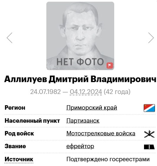 Аллилуев Дмитрий Владимирович