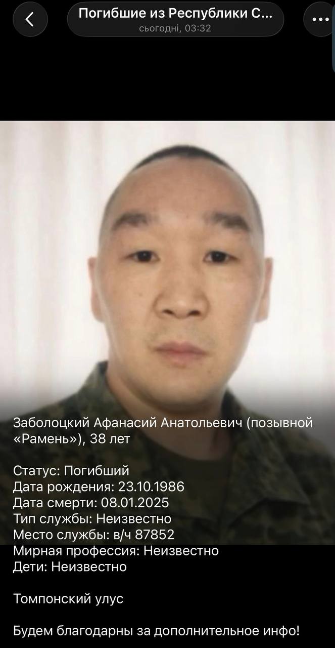 Заболоцкий Афанасий Анатольевич