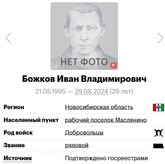 Божков Иван Владимирович