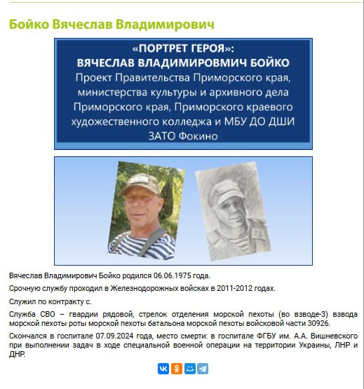 Бойко Вячеслав Владимирович