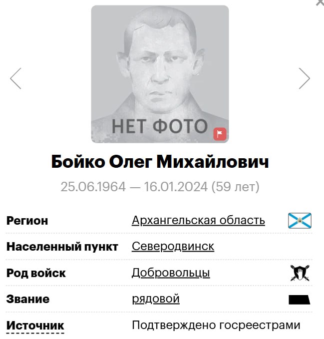 Бойко Олег Михайлович