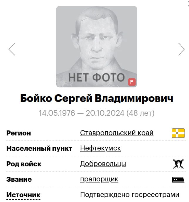 Бойко Сергей Владимирович