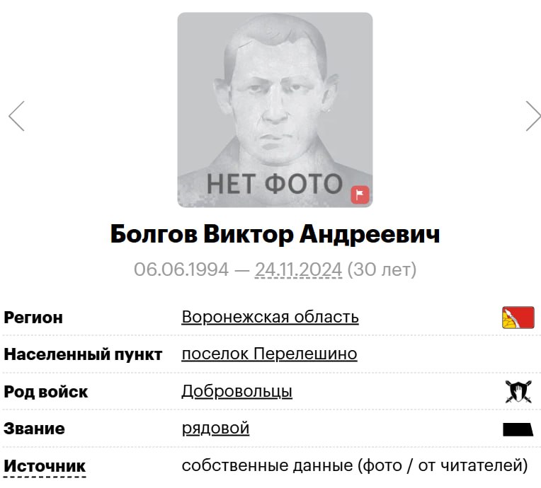 Болгов Виктор Андреевич