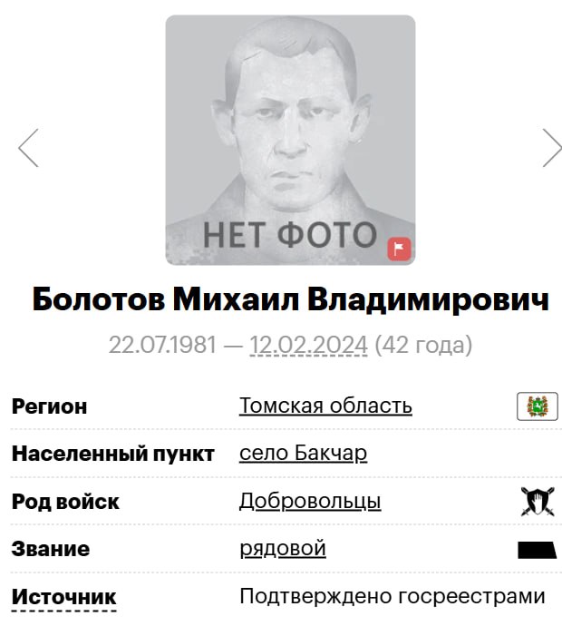 Болотов Михаил Владимирович