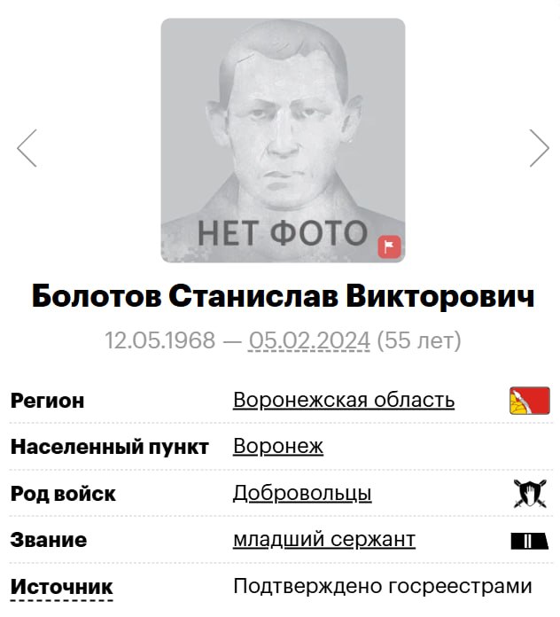 Болотов Станислав Викторович
