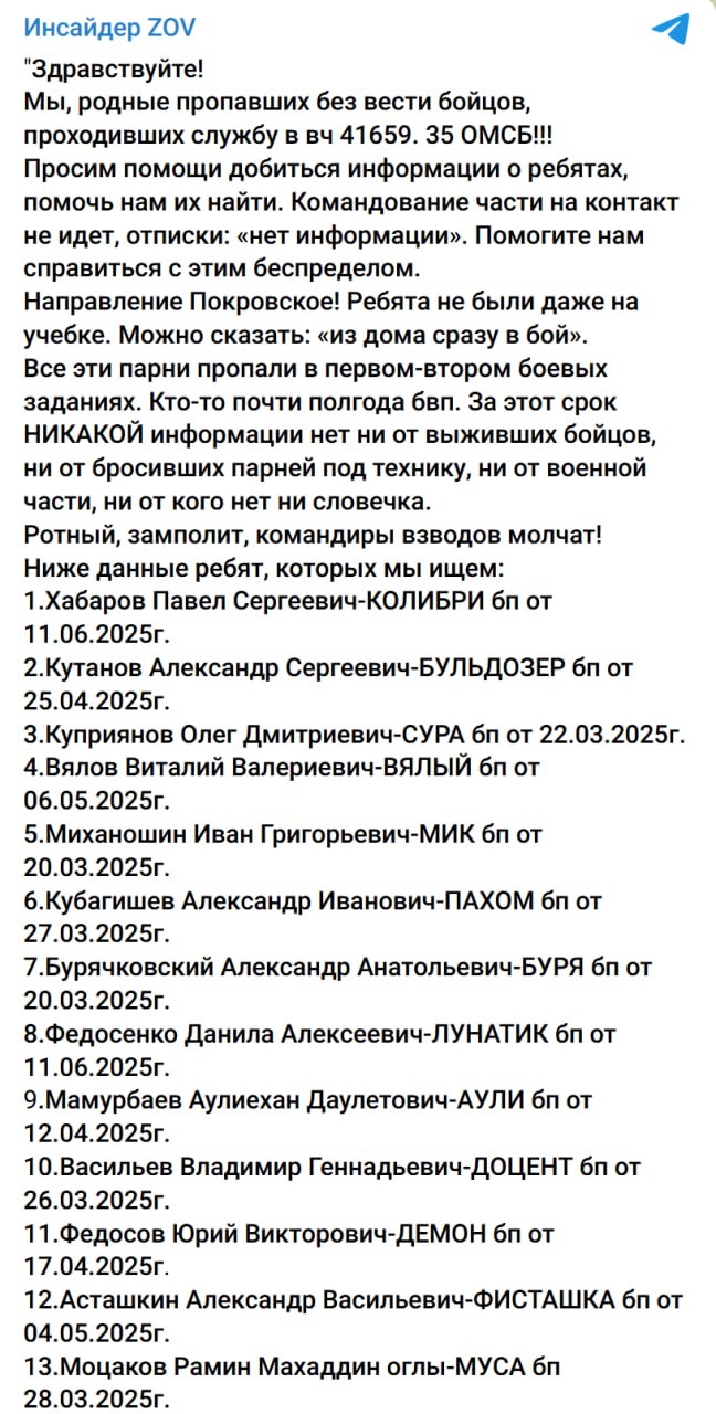Хабаров Павел Сергеевич