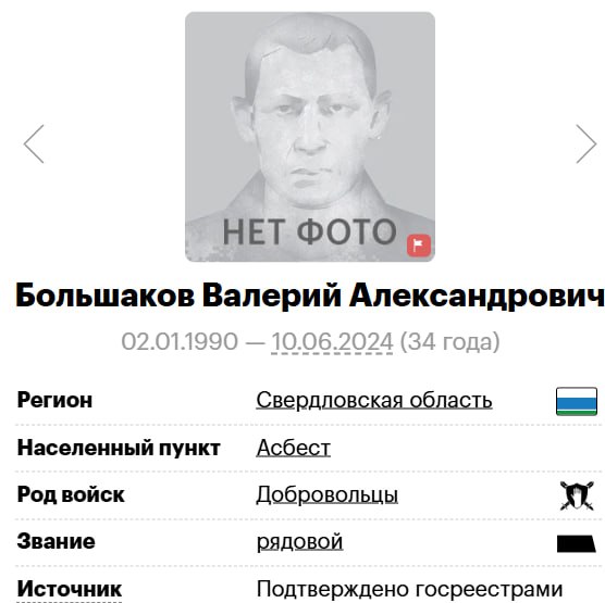 Большаков Валерий Александрович