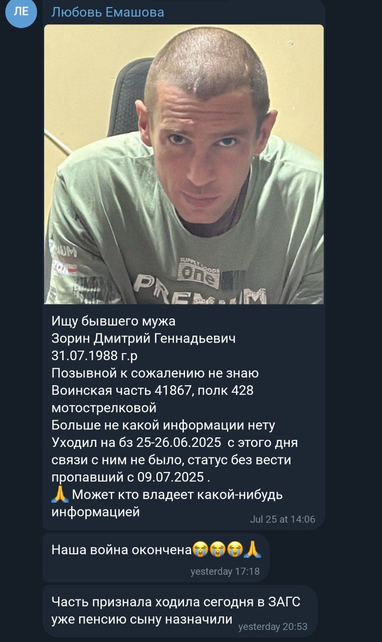 Зорин Дмитрий Геннадьевич