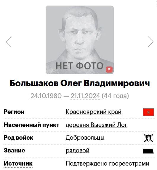 Большаков Олег Владимирович