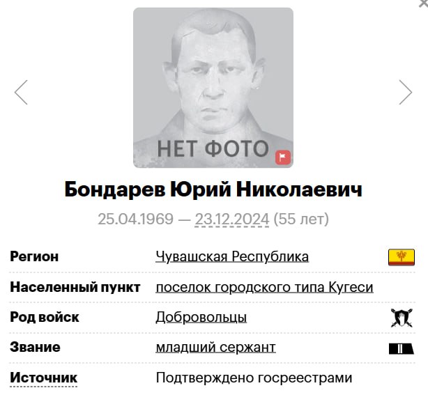Бондарев Юрий Николаевич