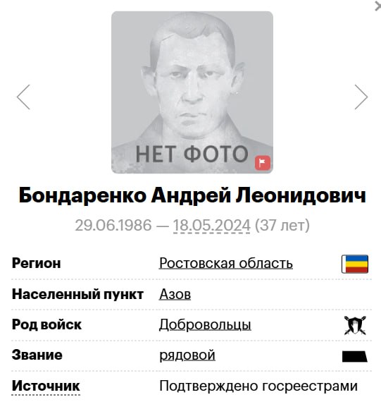Бондаренко Андрей Леонидович