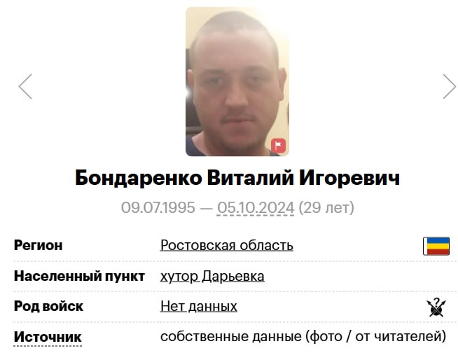 Бондаренко Виталий Игоревич