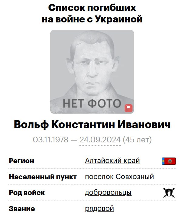 Вольф Константин Иванович