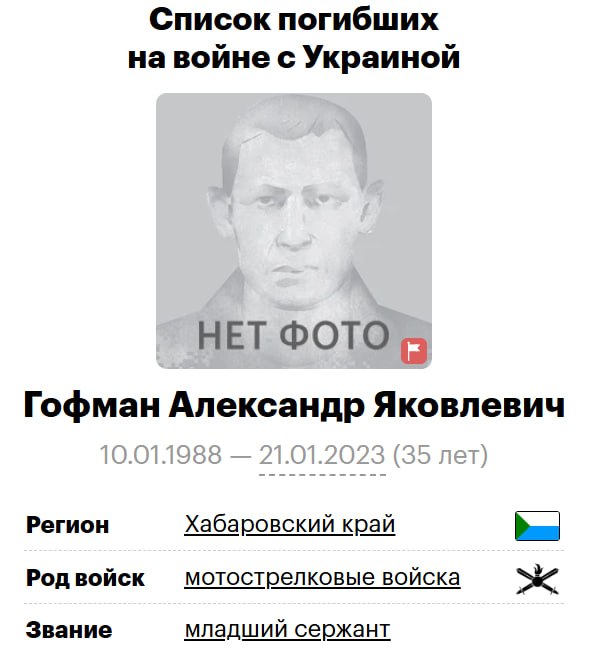 Гофман Александр Яковлевич