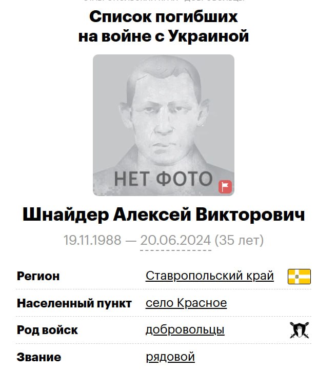 Шнайдер Алексей Викторович