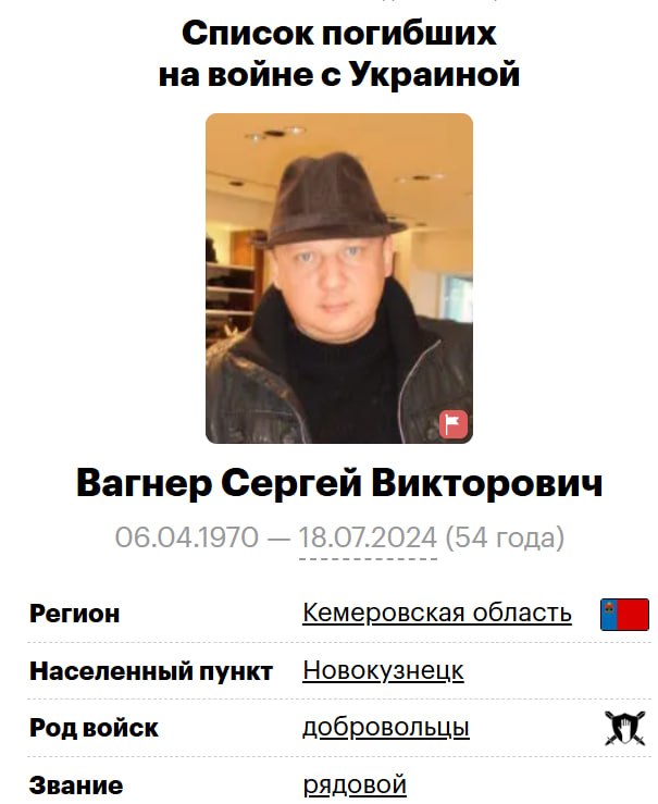 Вагнер Сергей Викторович