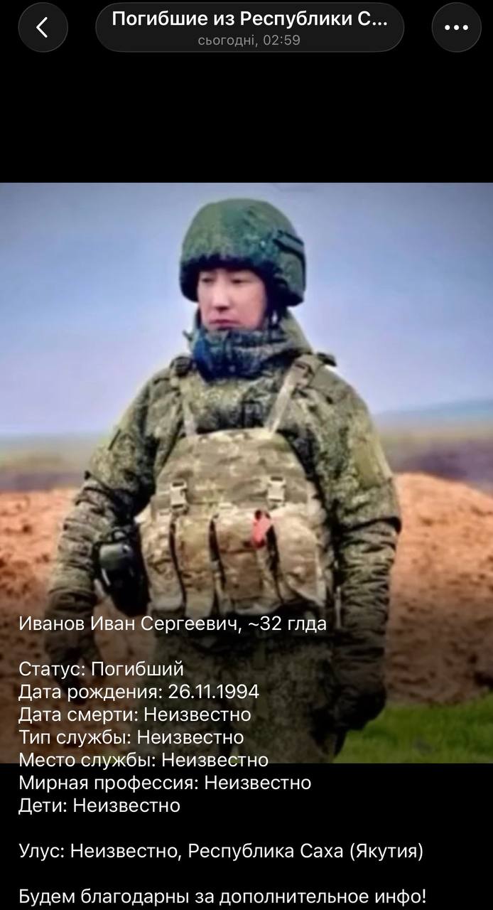 Иванов Иван Сергеевич
