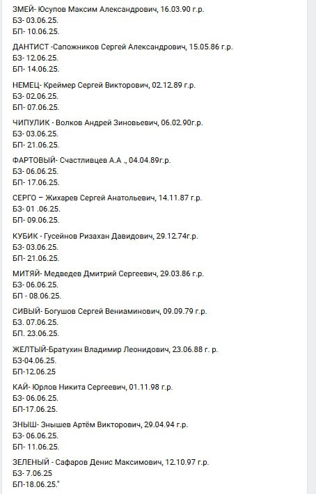 Богушов Сергей Вениаминович