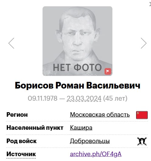 Борисов Роман Васильевич