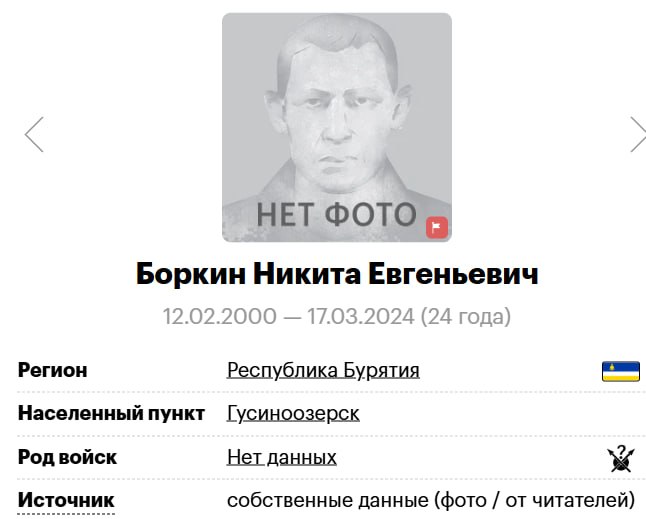 Боркин Никита Евгеньевич