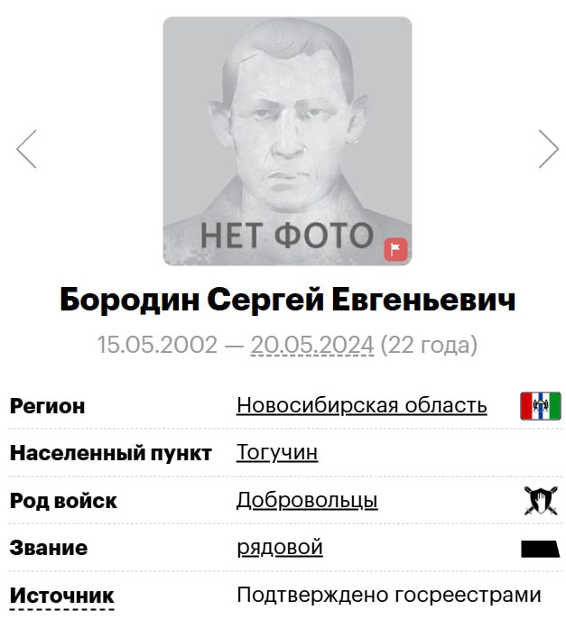 Бородин Сергей Евгеньевич