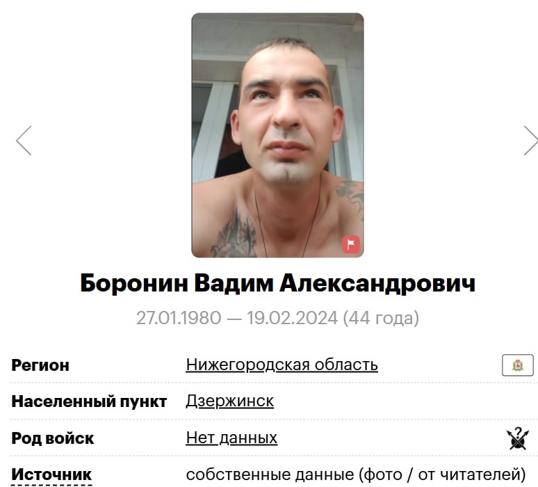 Боронин Вадим Александрович