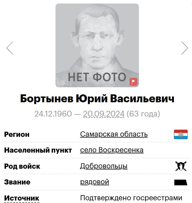 Бортынев Юрий Васильевич