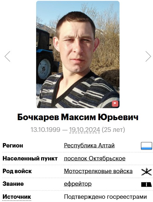 Бочкарев Максим Юрьевич