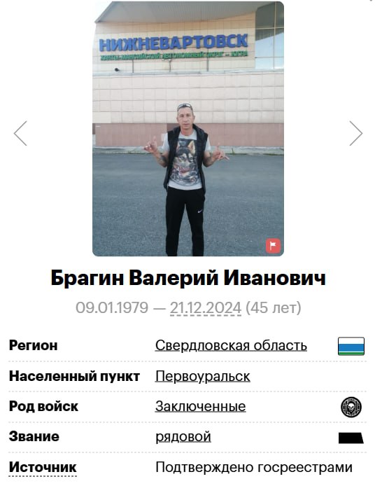 Брагин Валерий Иванович