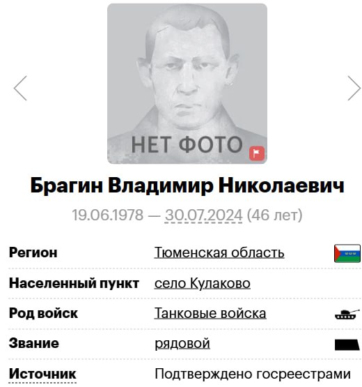 Брагин Владимир Николаевич
