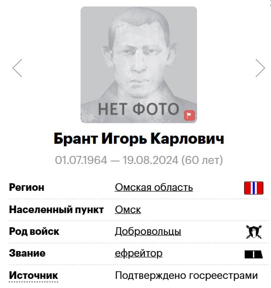 Брант Игорь Карлович