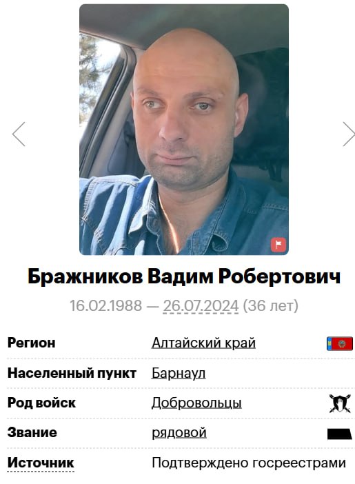 Бражников Вадим Робертович
