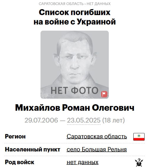 Михайлов Роман Олегович