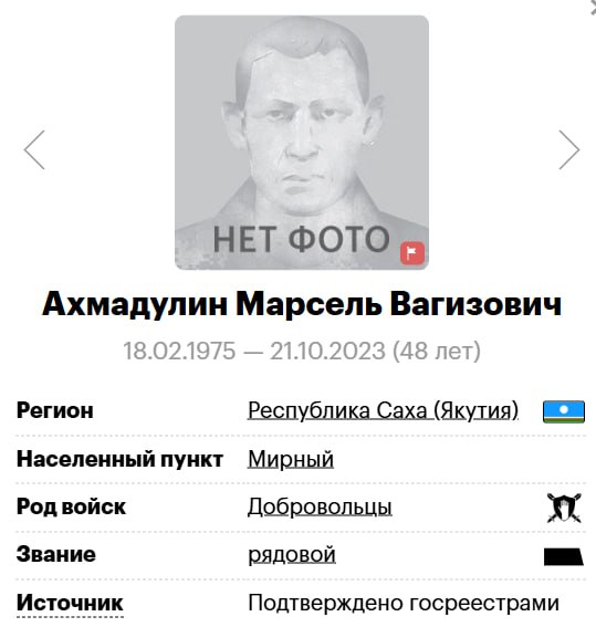 Ахмадулин Марсель Вагизович