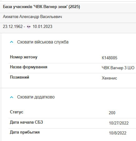 Ахматов Александр Васильевич