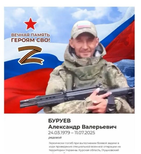 Buruev Aleksandr Valerevich