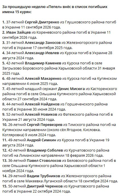 Симкин Андрей Иванович