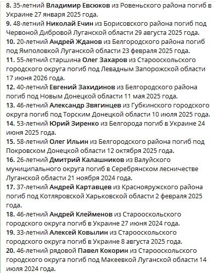 Коптев Виктор Николаевич