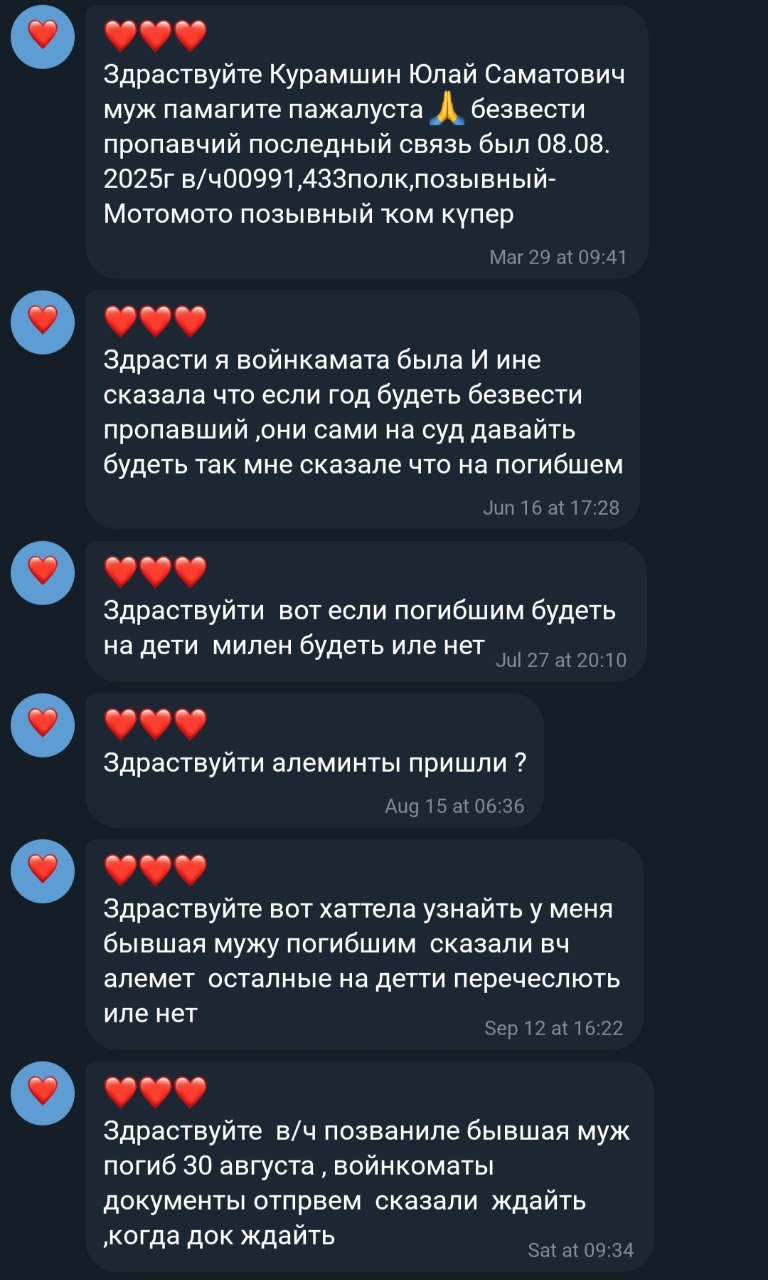 Курамшин Юлай Саматович