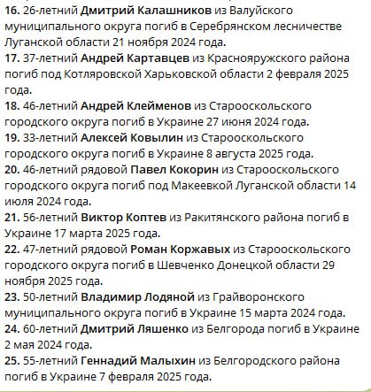 Лодяной Владимир Алексеевич
