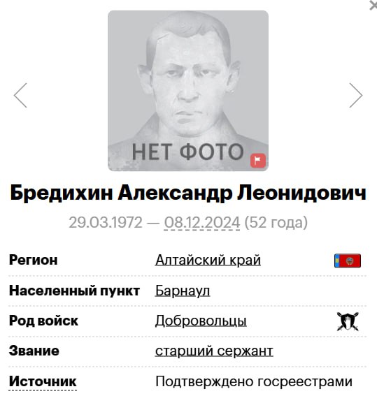 Бредихин Александр Леонидович