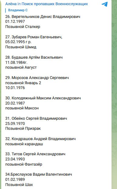 Титов Сергей Александрович