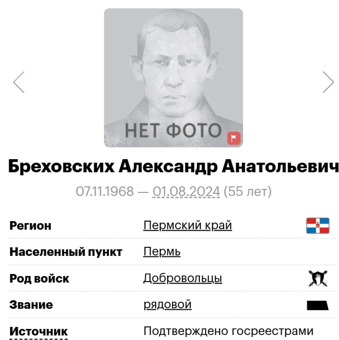 Бреховских Александр Анатольевич