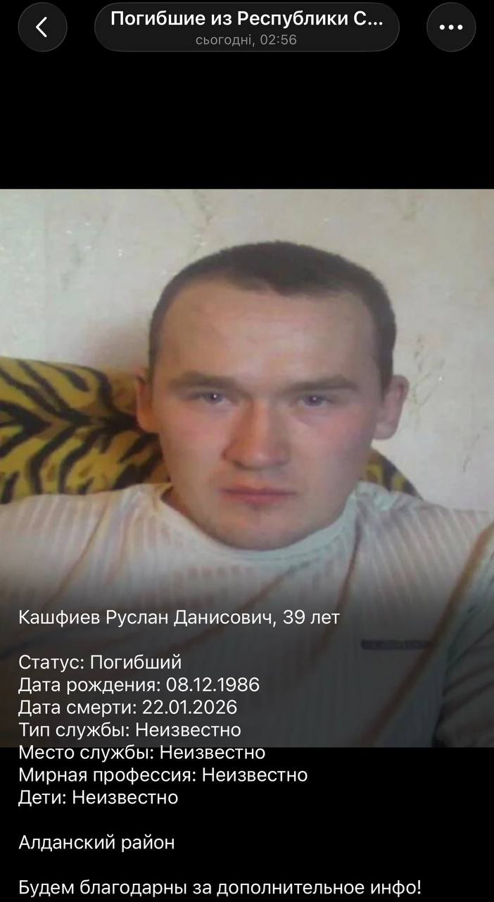 Kashfiev Ruslan Danisovich