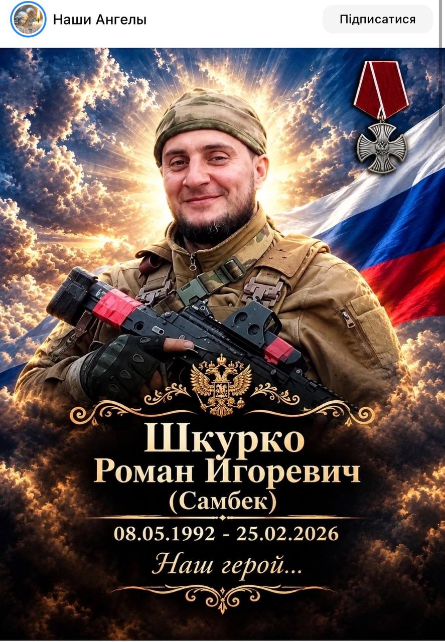 Шкурко Роман Игоревич