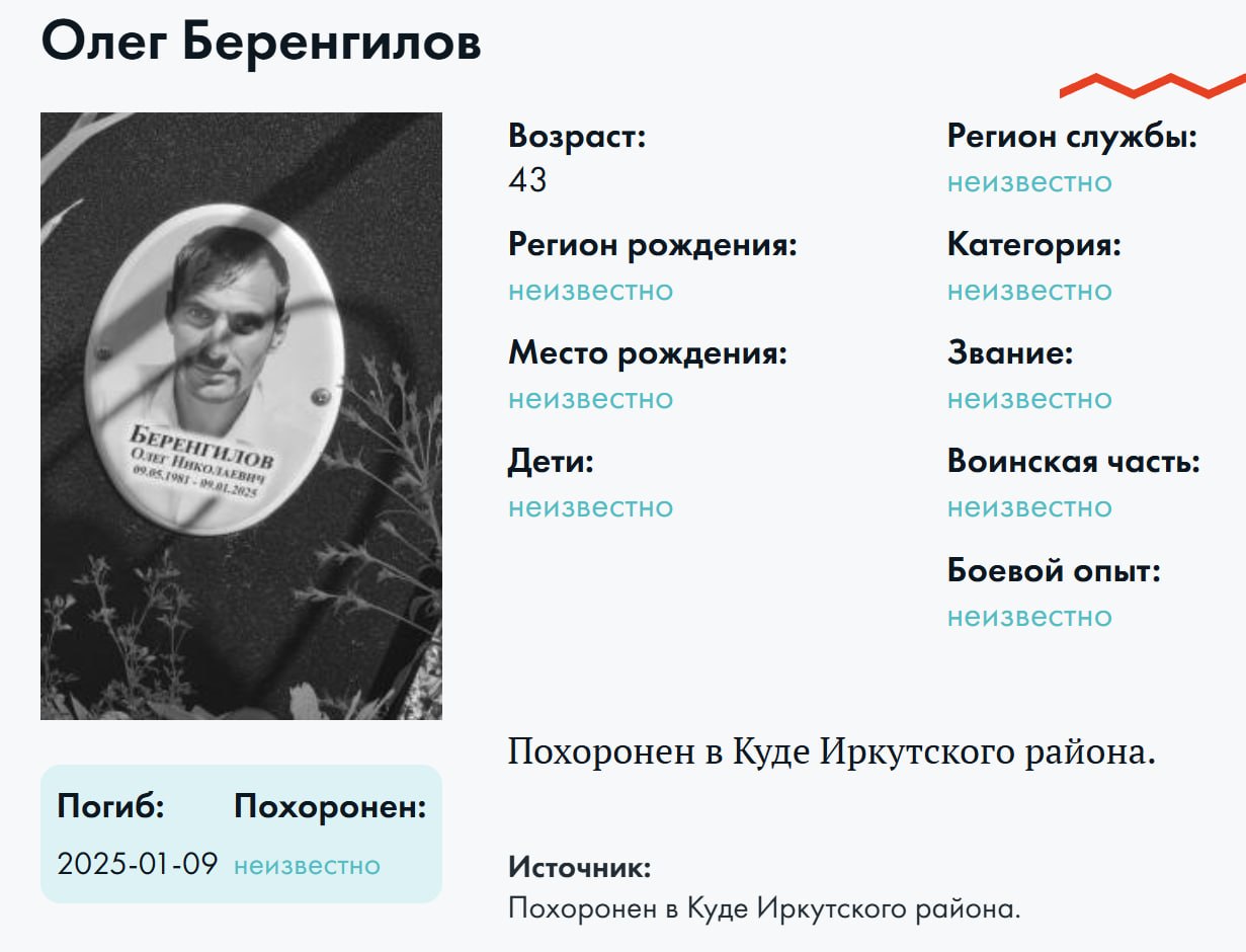 Беренгилов Олег Николаевич