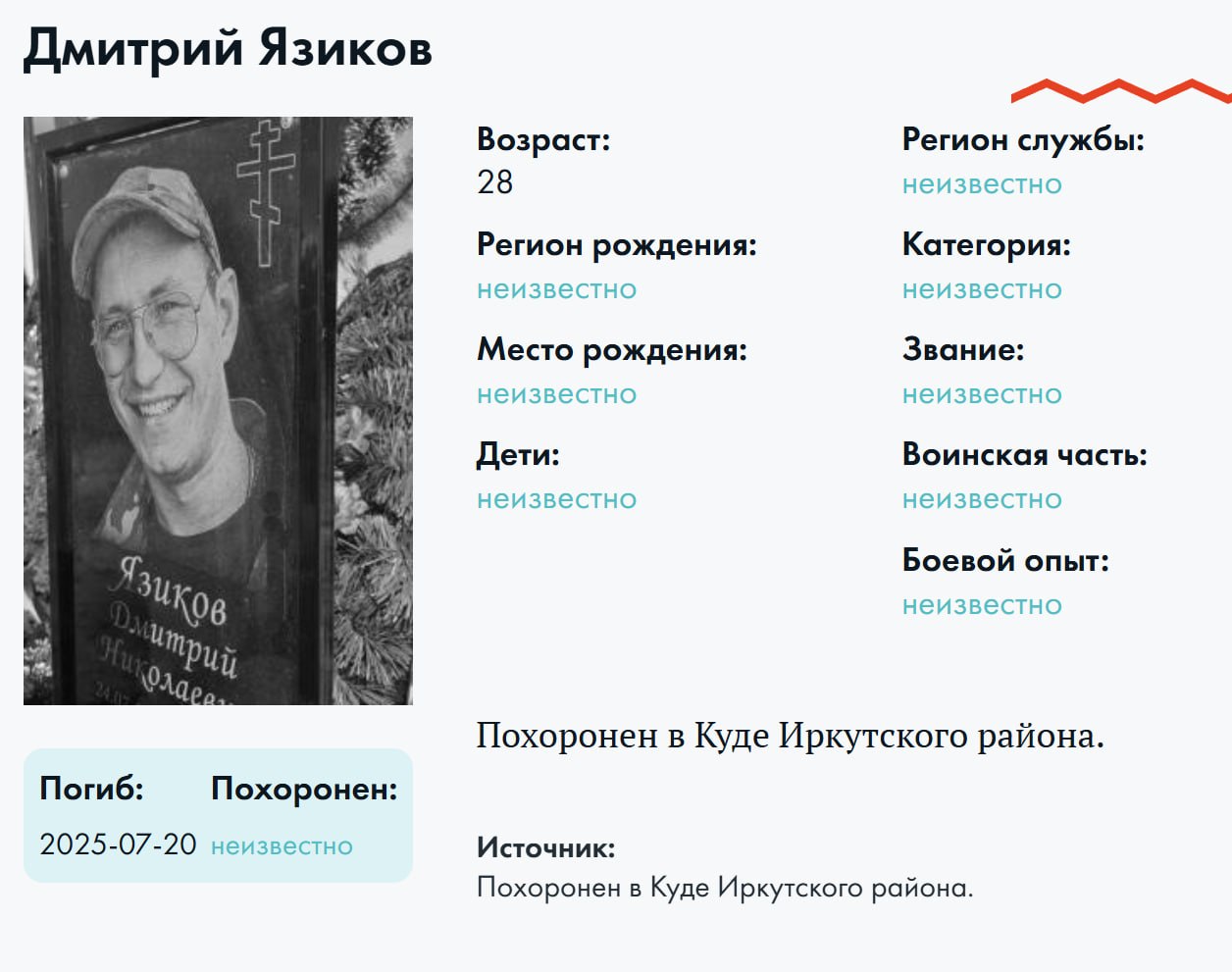 Язиков Дмитрий  Николаевич