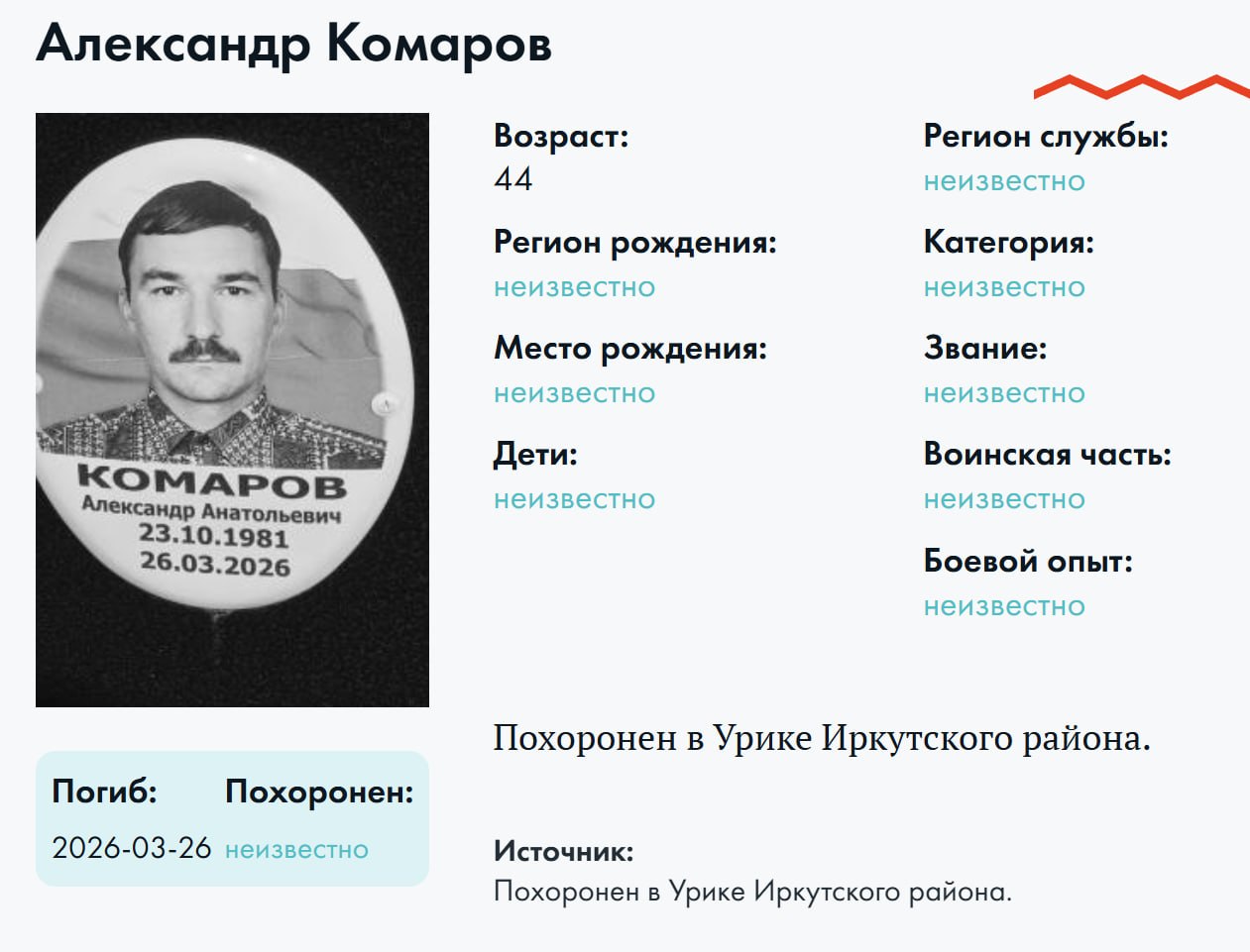 Комаров Александр Анатольевич