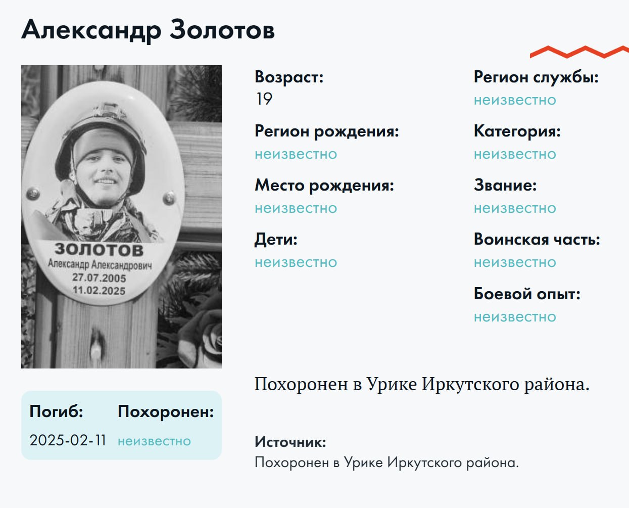 Золотов Александр Александрович